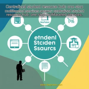 Read more about the article Centralized student resource hub: one stop multifaceted services


 answer: centralized student resource hub: one stop multifaceted services.